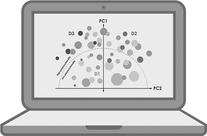 Data Support - Tablet Computer (800x850), Png Download