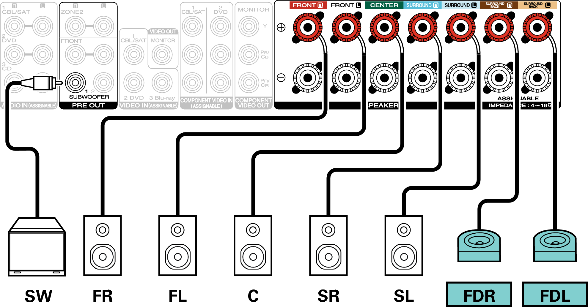 Conne Sp - 7.1 Surround Sound (1978x1034), Png Download