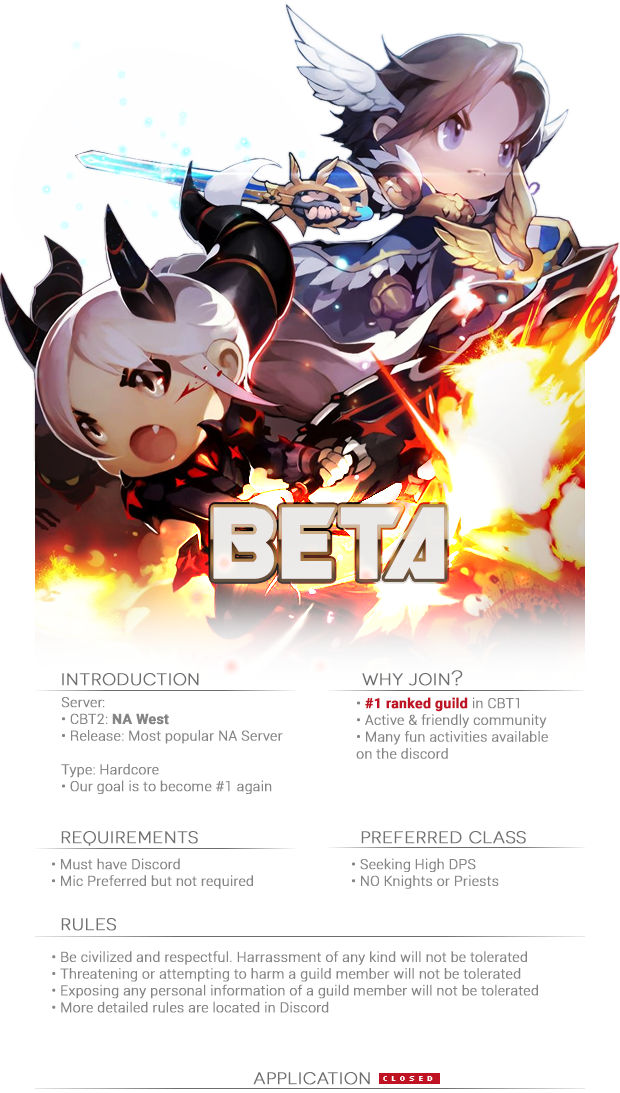 Kxzjnav - Maplestory 2 Cbt2 Trophies (620x1093), Png Download