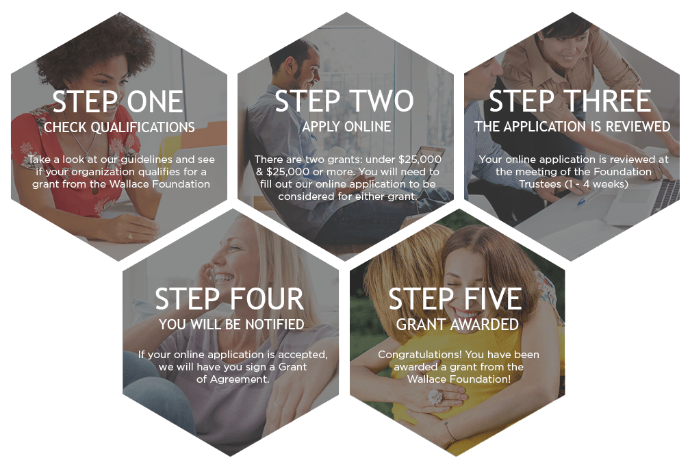 Image Description - Logo An Nahl Islamic School (1008x685), Png Download