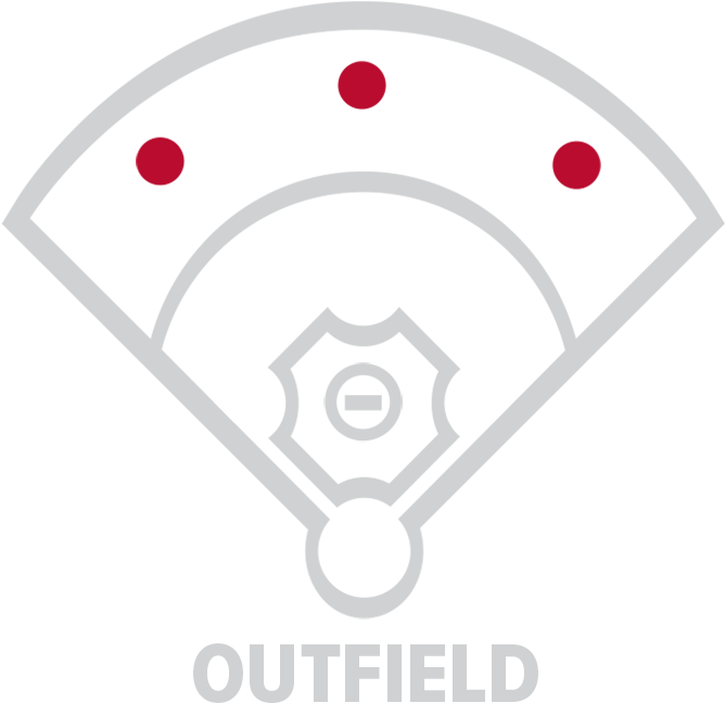 Description - Circle (667x667), Png Download