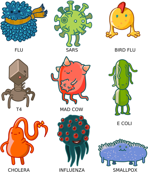 “killing Me Softly” By Lucian Brihacescu - Biologia Celular (540x631), Png Download