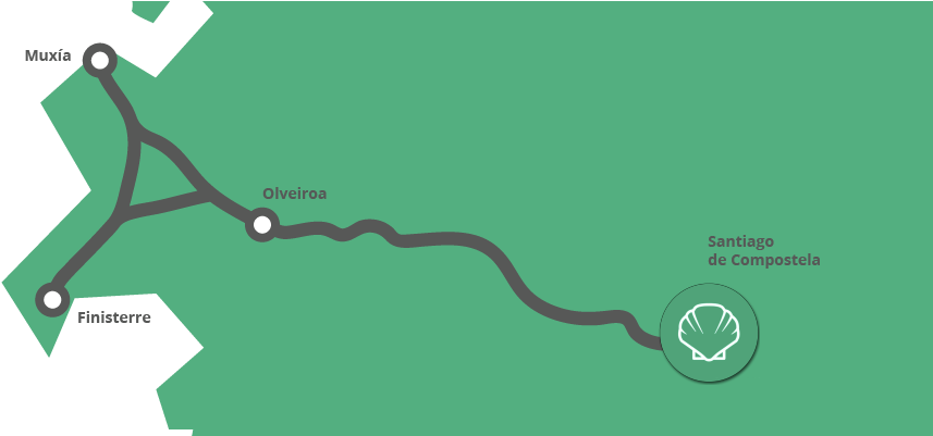 The Fisterra Way - Illustration (1140x400), Png Download