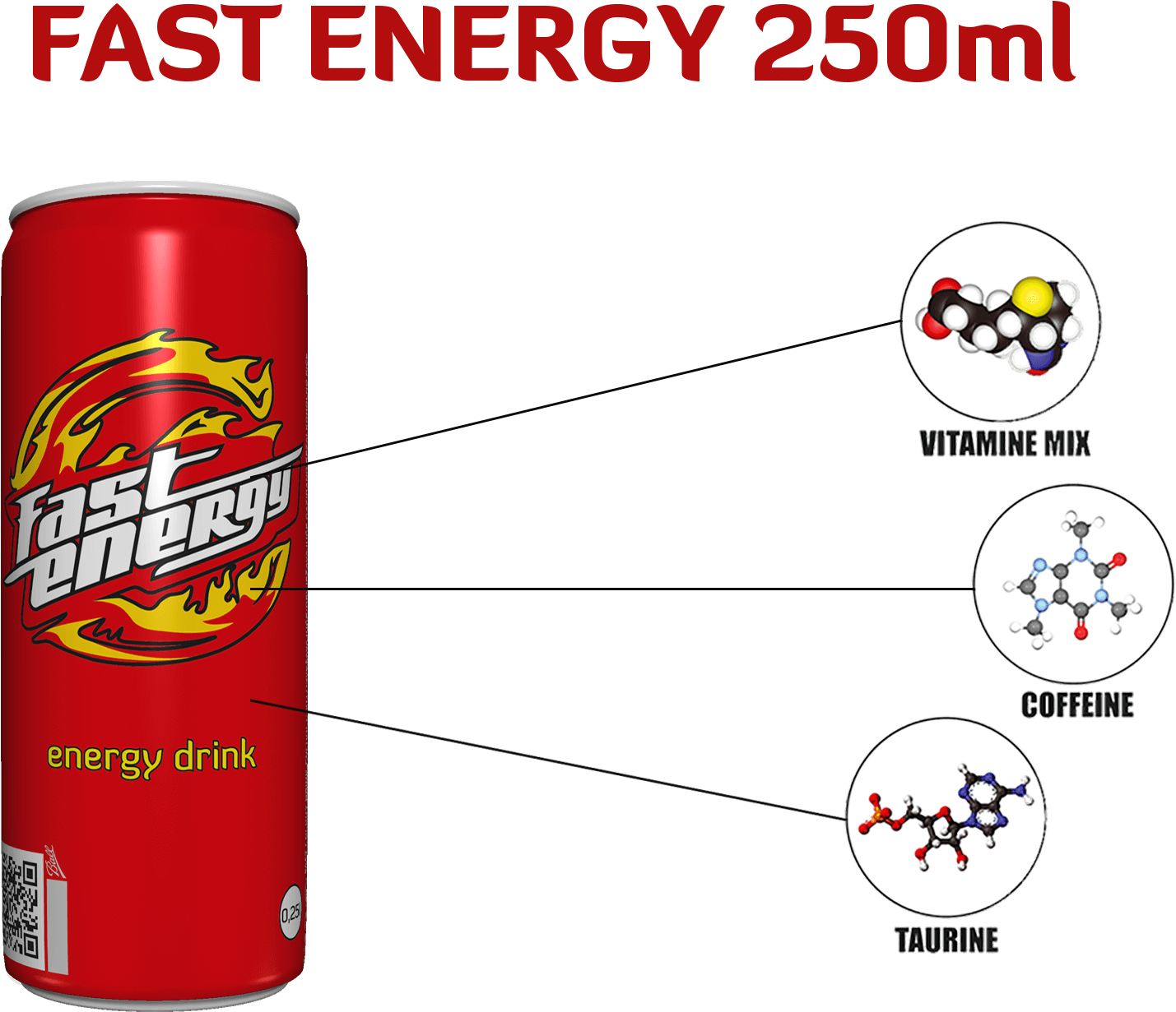 Energetski Napitak - Fast Energy (1860x1302), Png Download