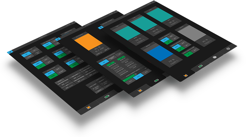 Next-generation Multiplexing Technology For Vehicle - Tablet Computer (1030x587), Png Download