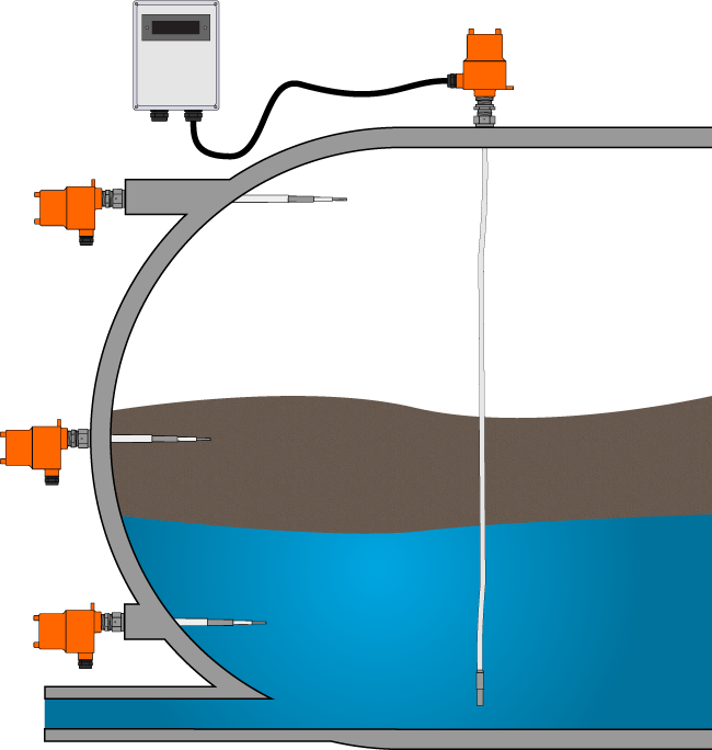 Características - Diagram (650x684), Png Download