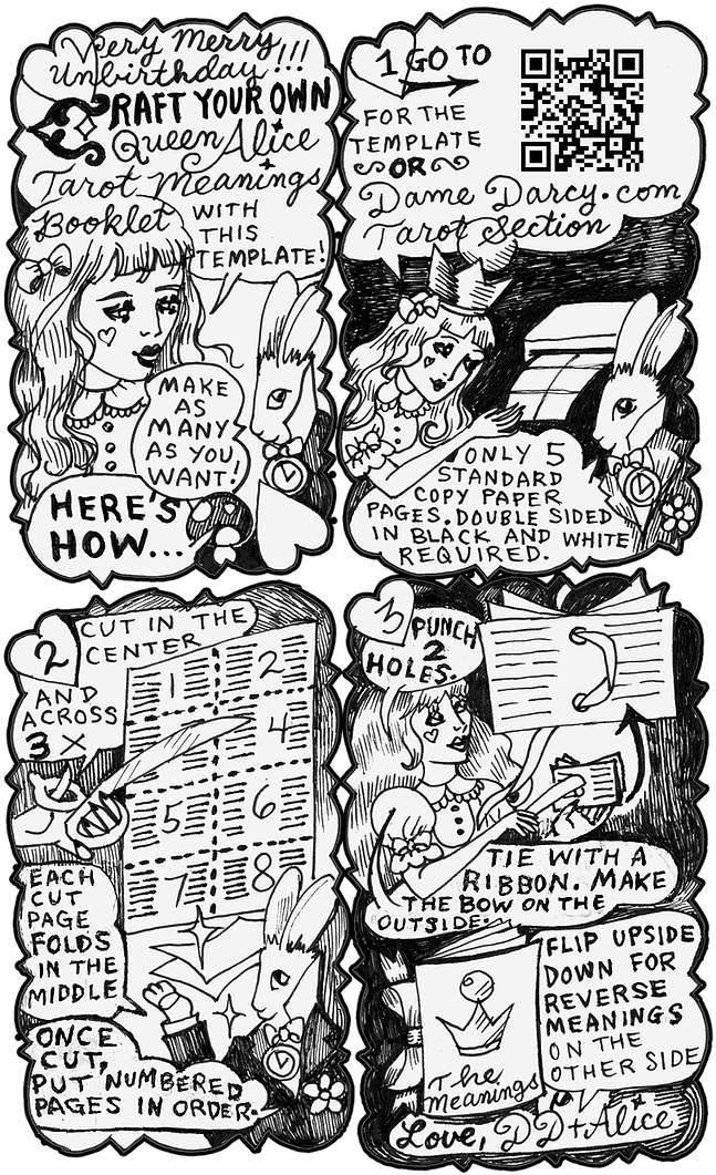 Instructions - Comics (730x1087), Png Download