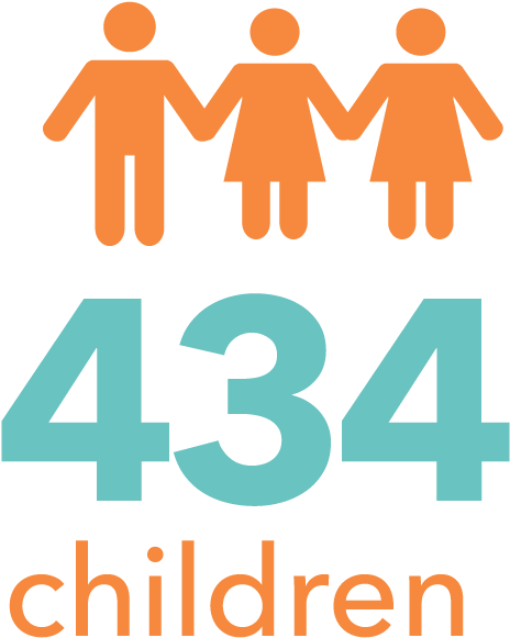 434-children - Holding Hands (600x600), Png Download