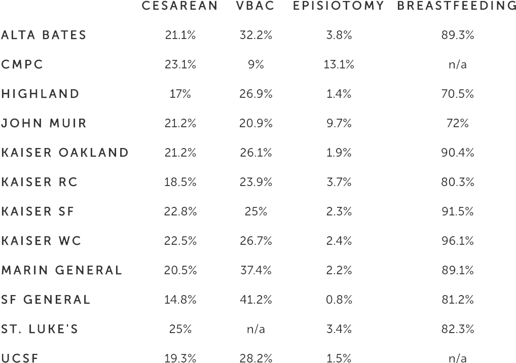 Stats - Number (1092x750), Png Download