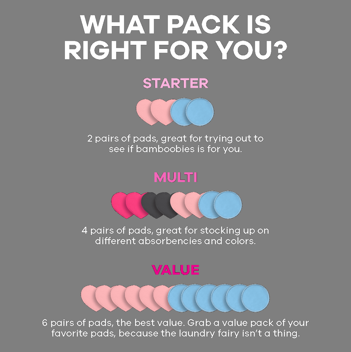 Ultra-thin Nursing Pads - Poster (1200x1201), Png Download