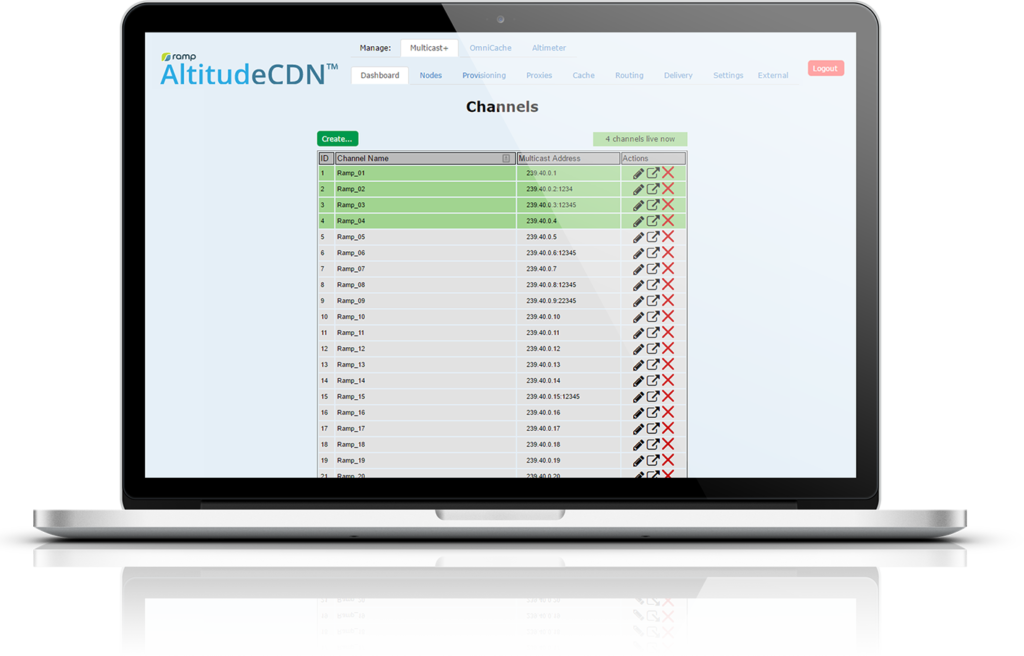 With A Single Click Altimeter Generates The Link Your - Led-backlit Lcd Display (1024x656), Png Download