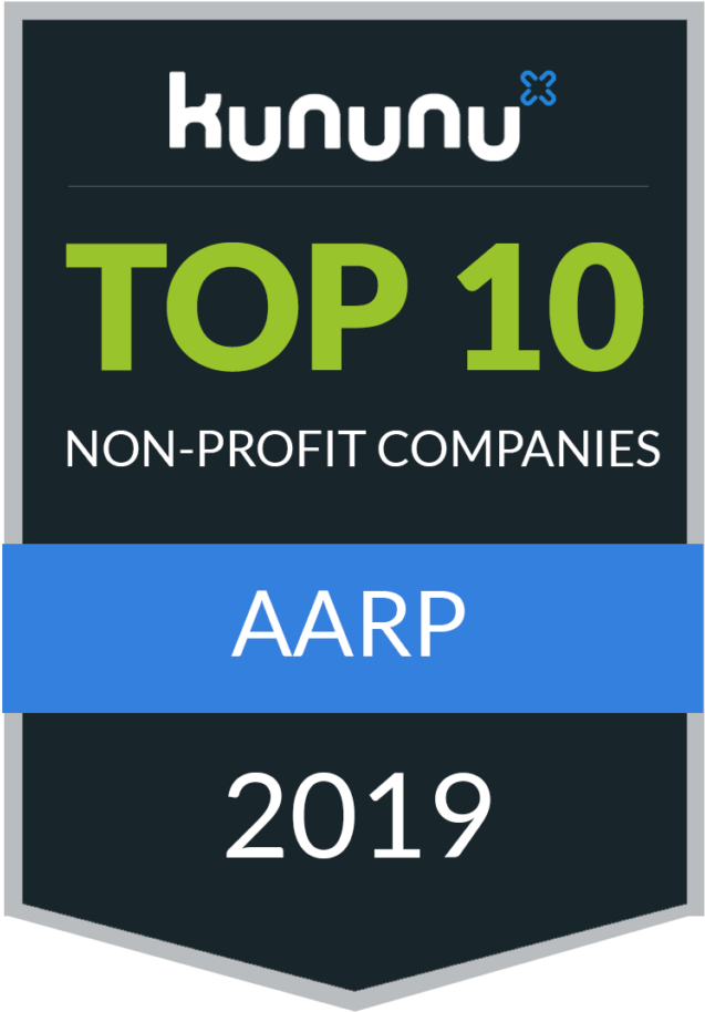 Aarp - Association Of American Railroads (683x1024), Png Download