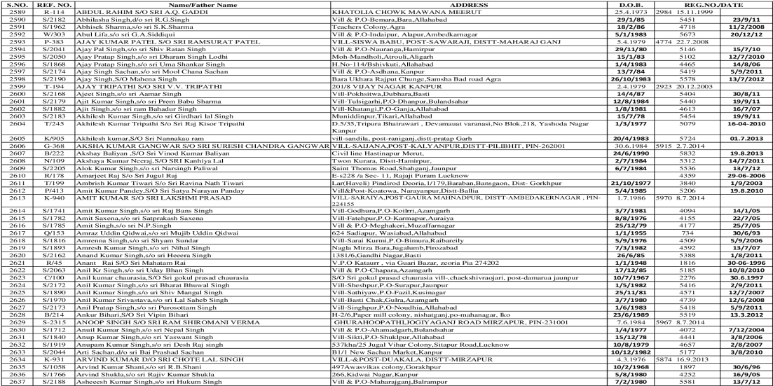 S - No - Ref - No - Name/father Name Address D - O - Number (1200x630), Png Download