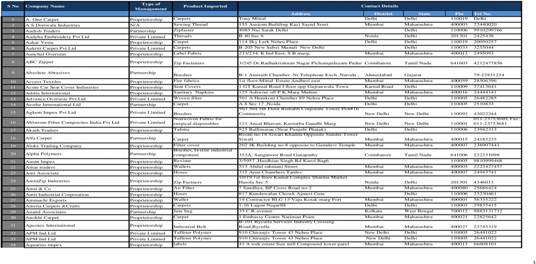 Document (1200x630), Png Download
