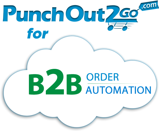 B2b End To End Automation - Graphic Design (600x538), Png Download