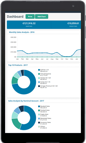 Sign Up & Get A Free Tablet For New Customers Only - Iphone (805x500), Png Download