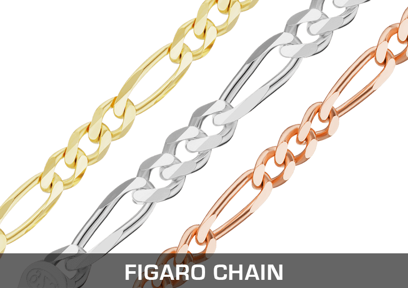 Classic Single Figaro Baroque Twist Cable Chain 14k - Chain (800x565), Png Download