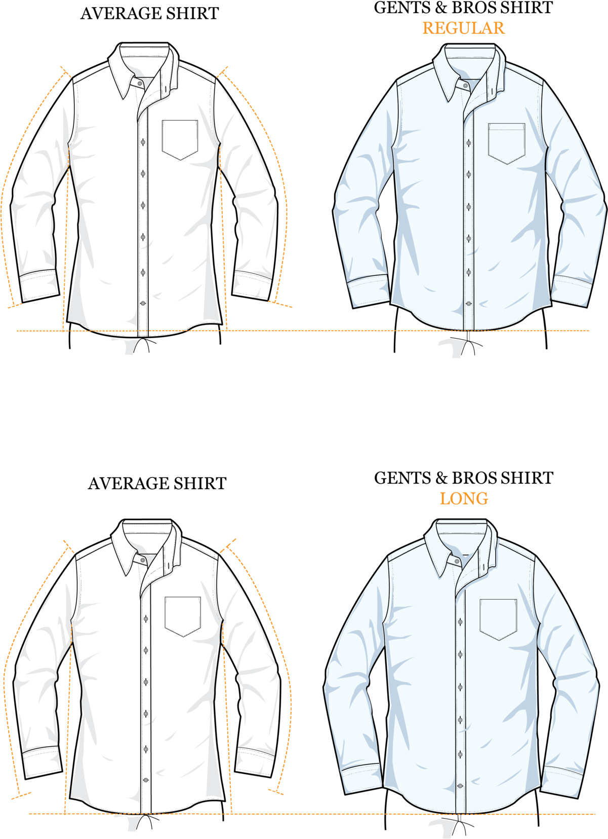 A Side By Side Comparison Of An Average Shirt With - Diagram (1200x1687), Png Download