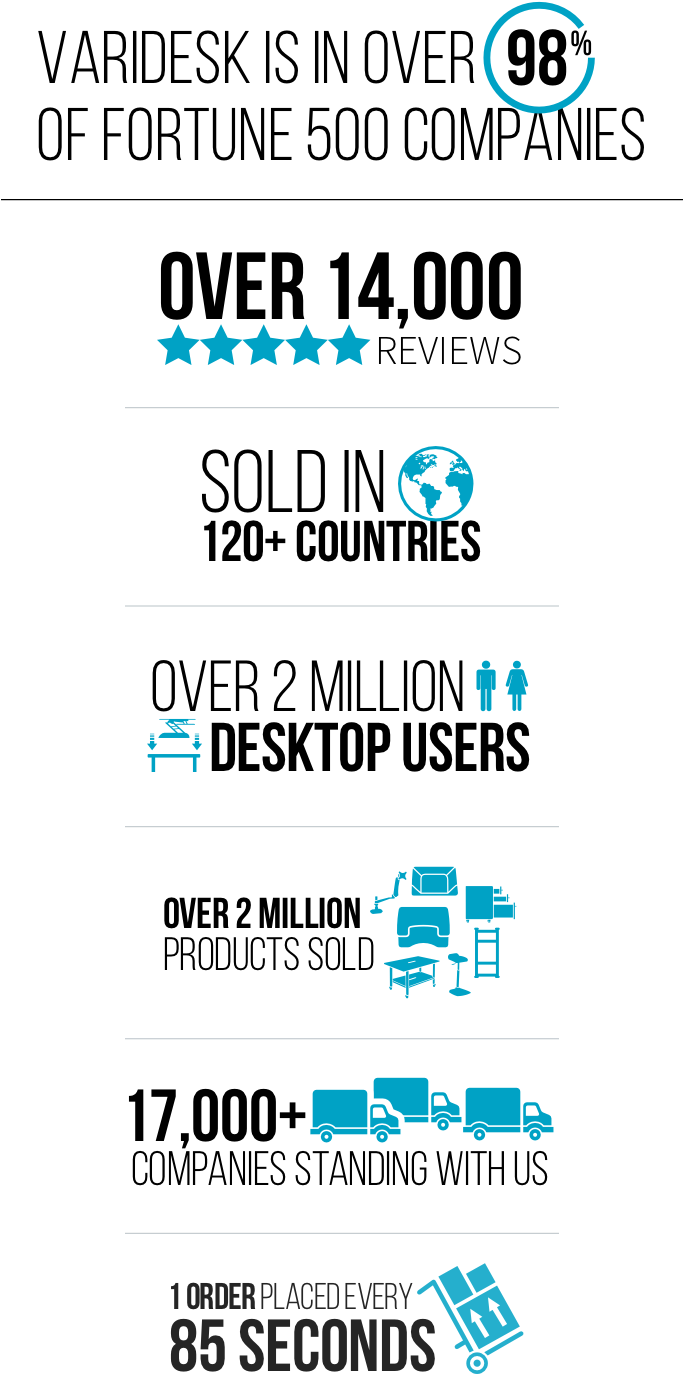 View Case Study - Electric Blue (767x1480), Png Download