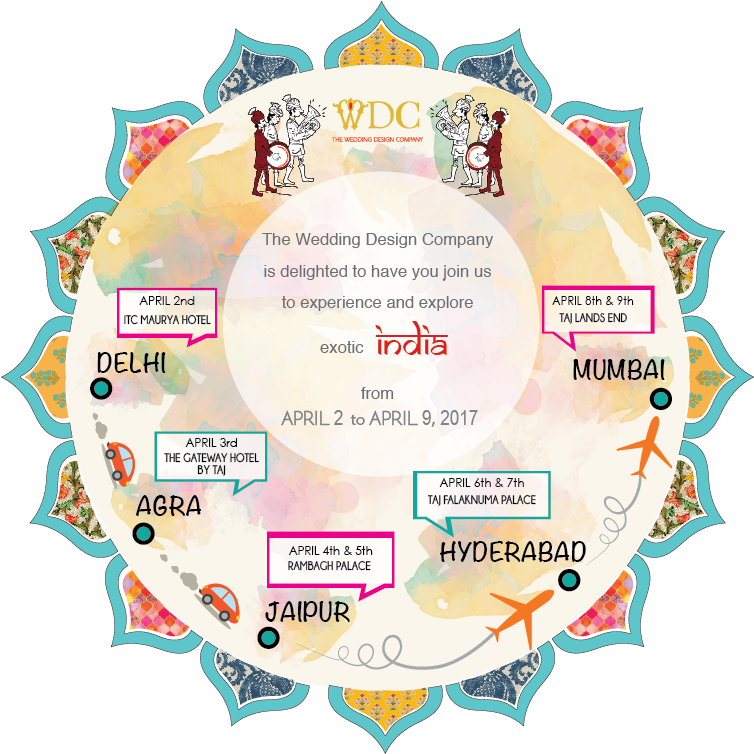 Weddings In India - Wedding Design Company (777x753), Png Download