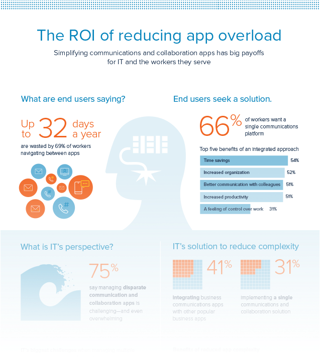 Web Page (643x800), Png Download