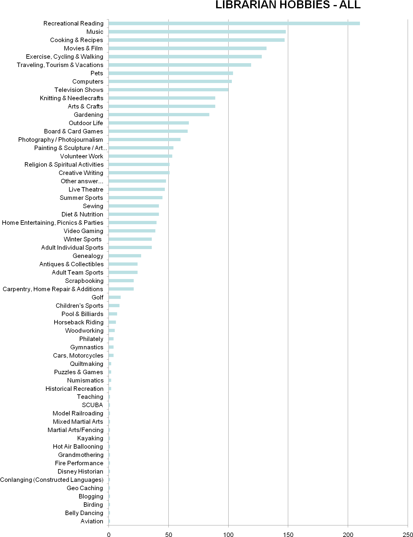 Yep - Document (1616x1859), Png Download