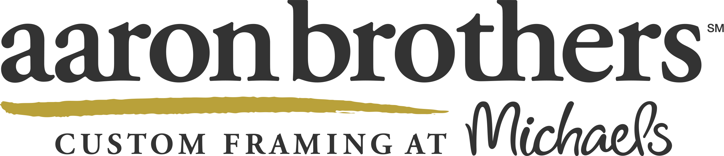 Download Aaron Brothers™ Custom Framing At Michaels Michaels Coupons PNG Image with No