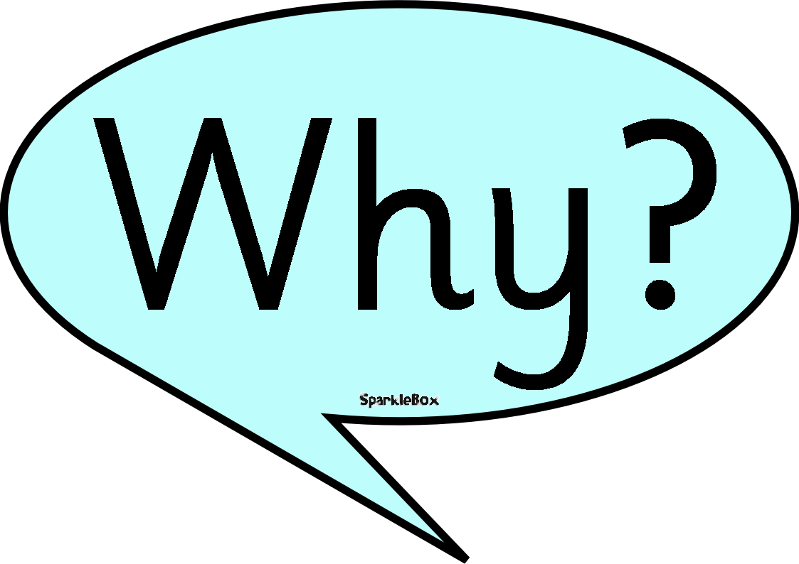 Sunday Recap For 04/02 - Question Words (1123x794), Png Download