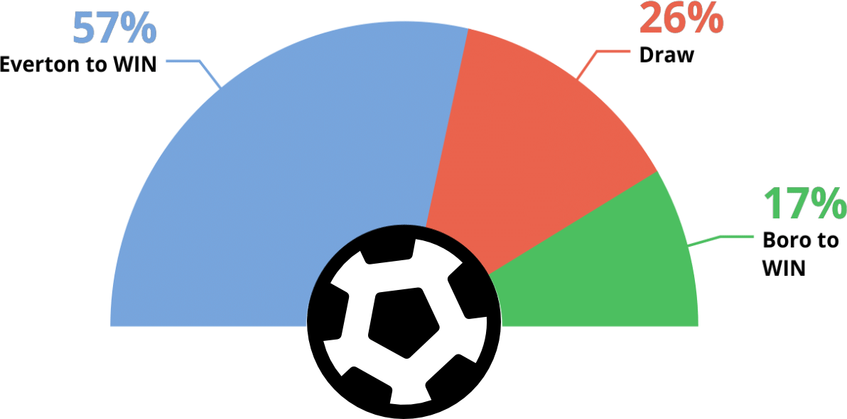 Among All The Skin Problems Chapped Lips Are Most Problematic - Circle (1192x591), Png Download