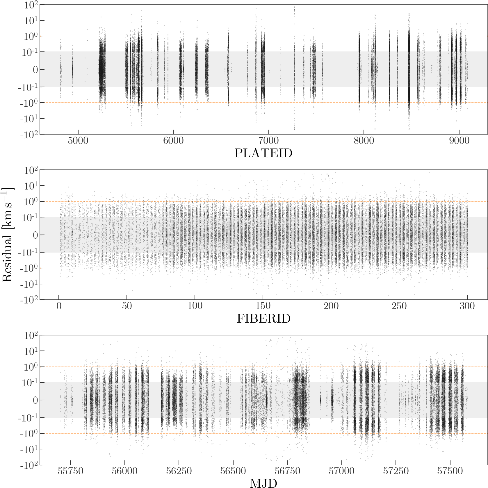 Image - Monochrome (1704x1712), Png Download