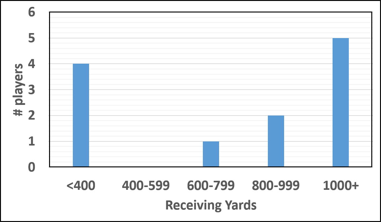 A Few Thoughts - Kindle Case (1219x711), Png Download