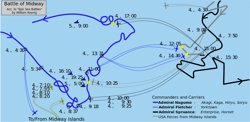 America Becomes A World Power Outline Map Answers 42 - Battle Of Midway On A Map (1024x501), Png Download