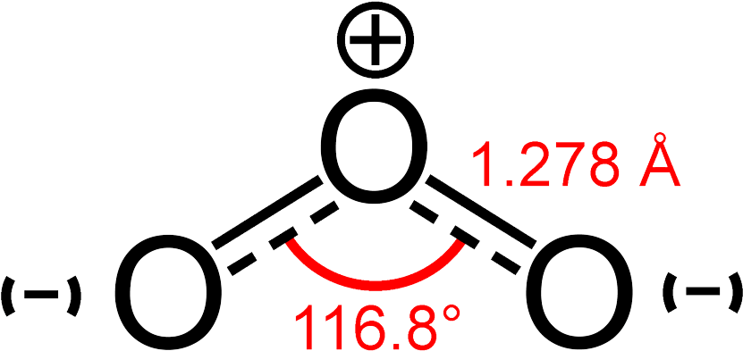 Ozone Molecule (1000x534), Png Download