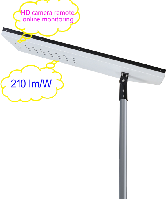 Solar Led Street Light Online Camera Via Wifi - Marking Tools (845x684), Png Download