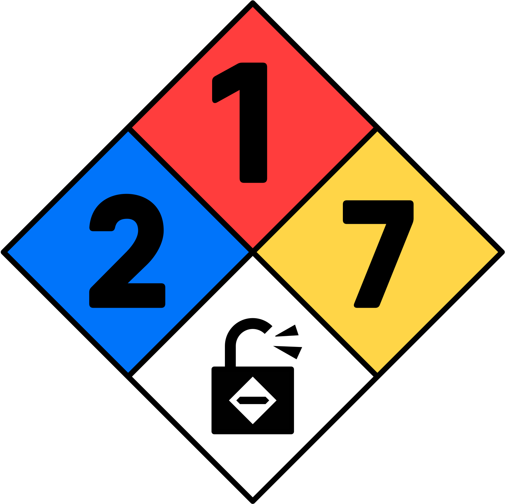 Seccon2017 Finals Outline & Team List Seccon - Nfpa 704 (2000x2000), Png Download