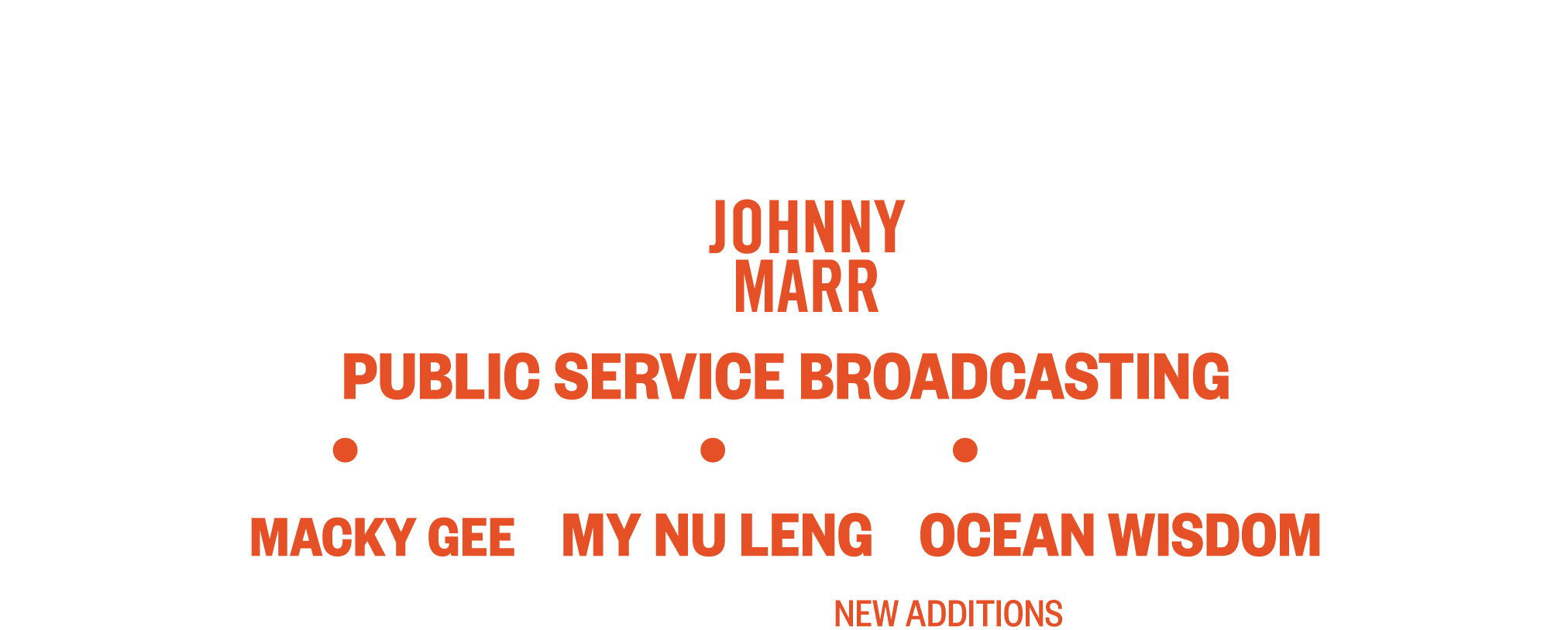 Poster (2075x921), Png Download