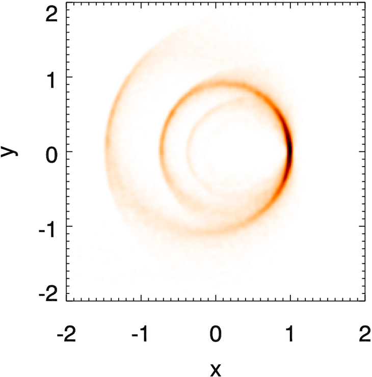 Phases Of The Dynamical Evolution Of A Giant Impact - Close-up (750x750), Png Download