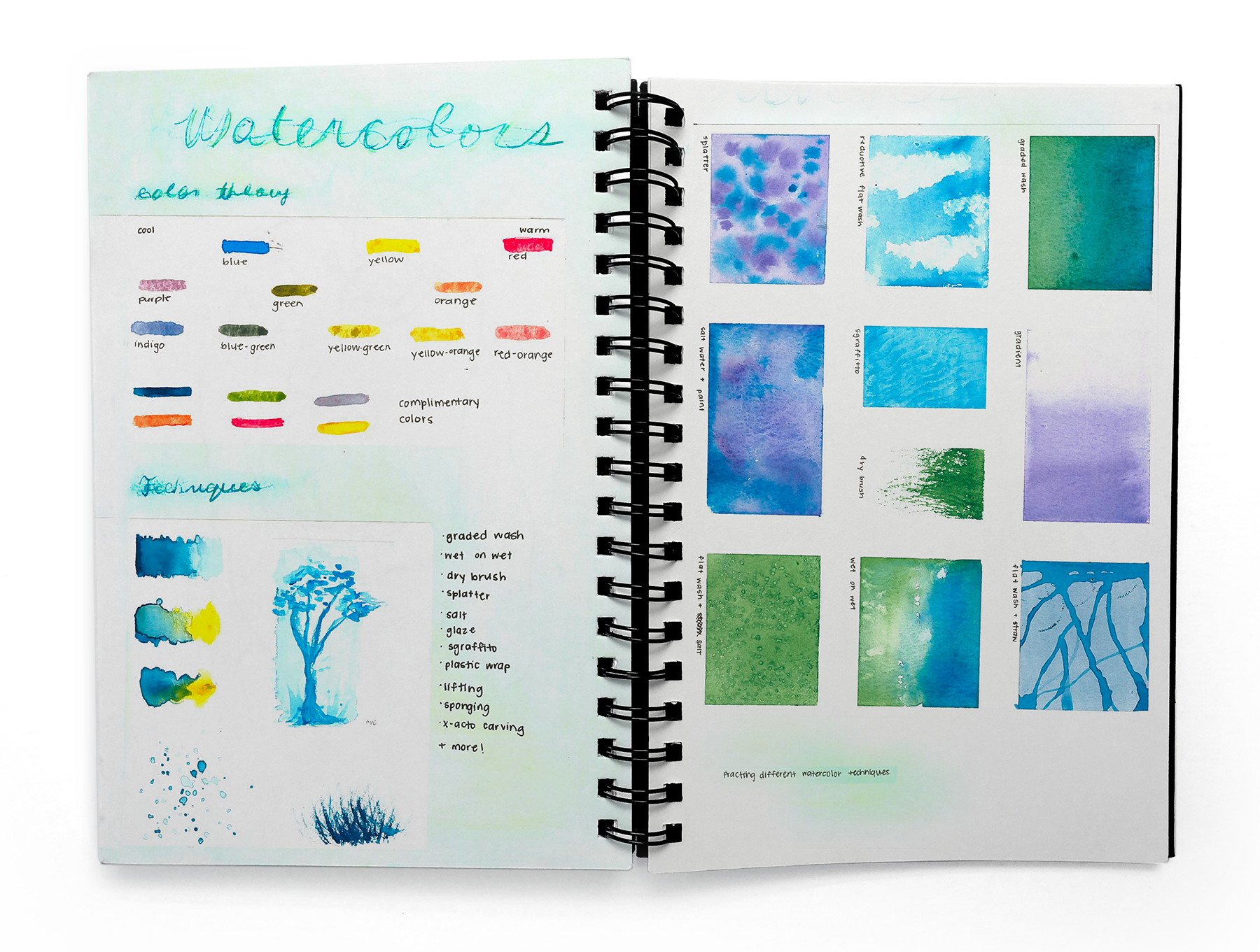 Forming A Fluid Rhythm Of Colors And Textures That - Sketch Pad (1800x1361), Png Download