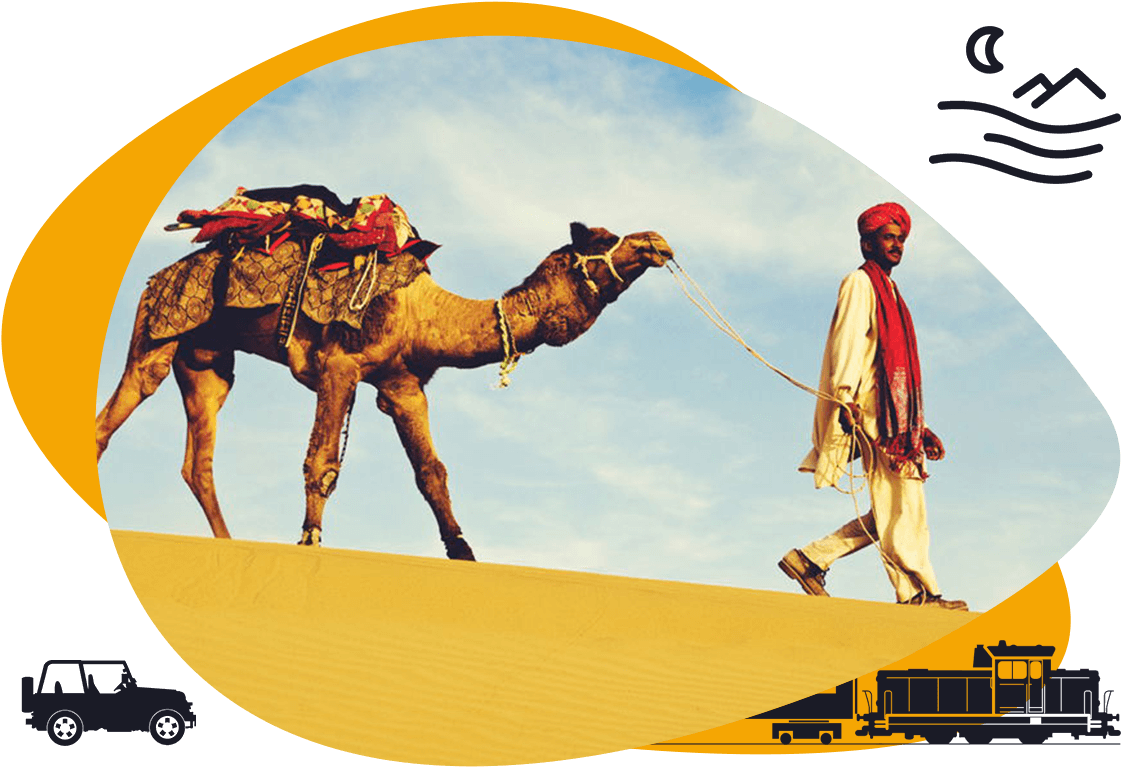 Request A Callback - Man Walking With Camel (1149x766), Png Download
