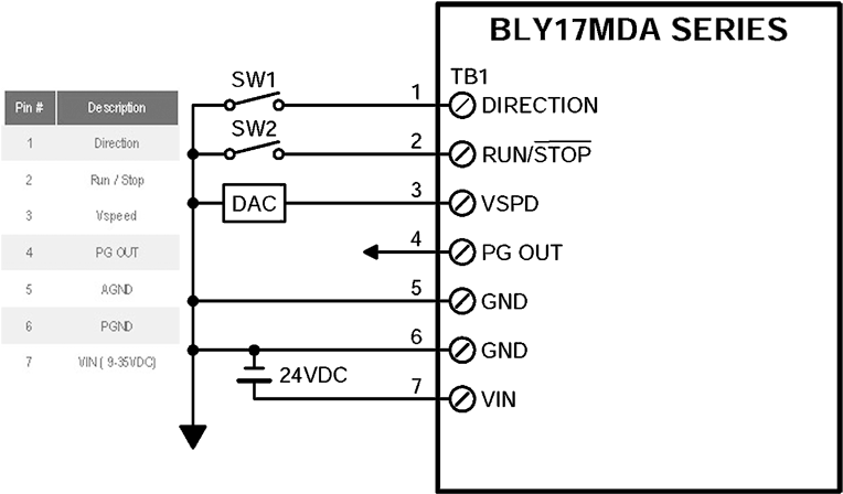 Bly17mda Hook Up - Number (800x528), Png Download