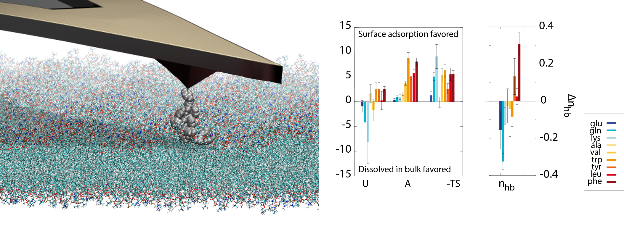 Schwierz, D - Diagram (2107x835), Png Download
