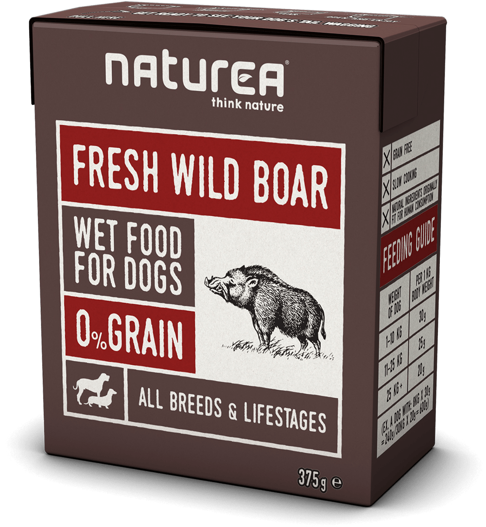 For More Information, Please Consult The Technical - Tetra Recart Pet Food (1000x1084), Png Download