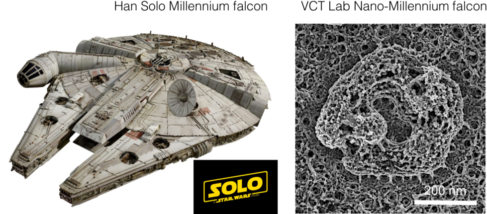 Picture1 - Star Wars Encyclopedia Of Starfighters And Other Vehicles (1000x444), Png Download