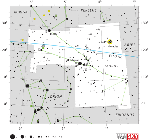 The Sun's Yearly Path Through The Constellations Of - Star Map Of Taurus Constellation (500x472), Png Download