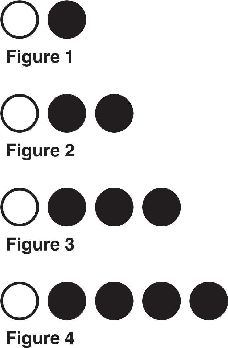Alternative Versions Of Task - Earned Value Management (876x1200), Png Download