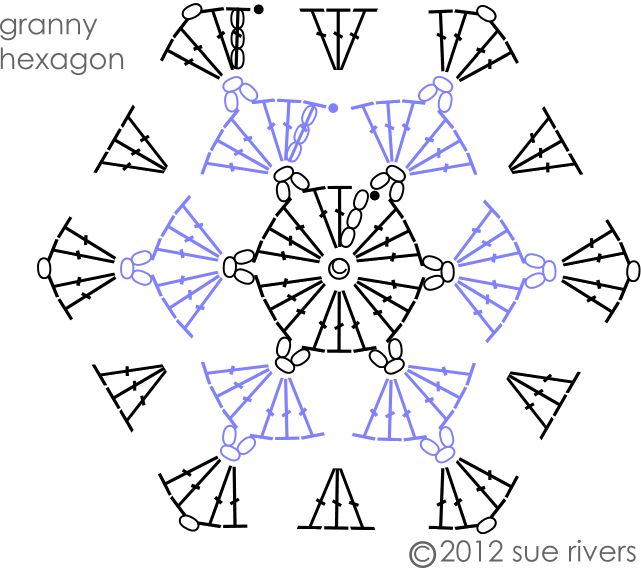 Click For Larger Image - Granny Hexagon (641x568), Png Download