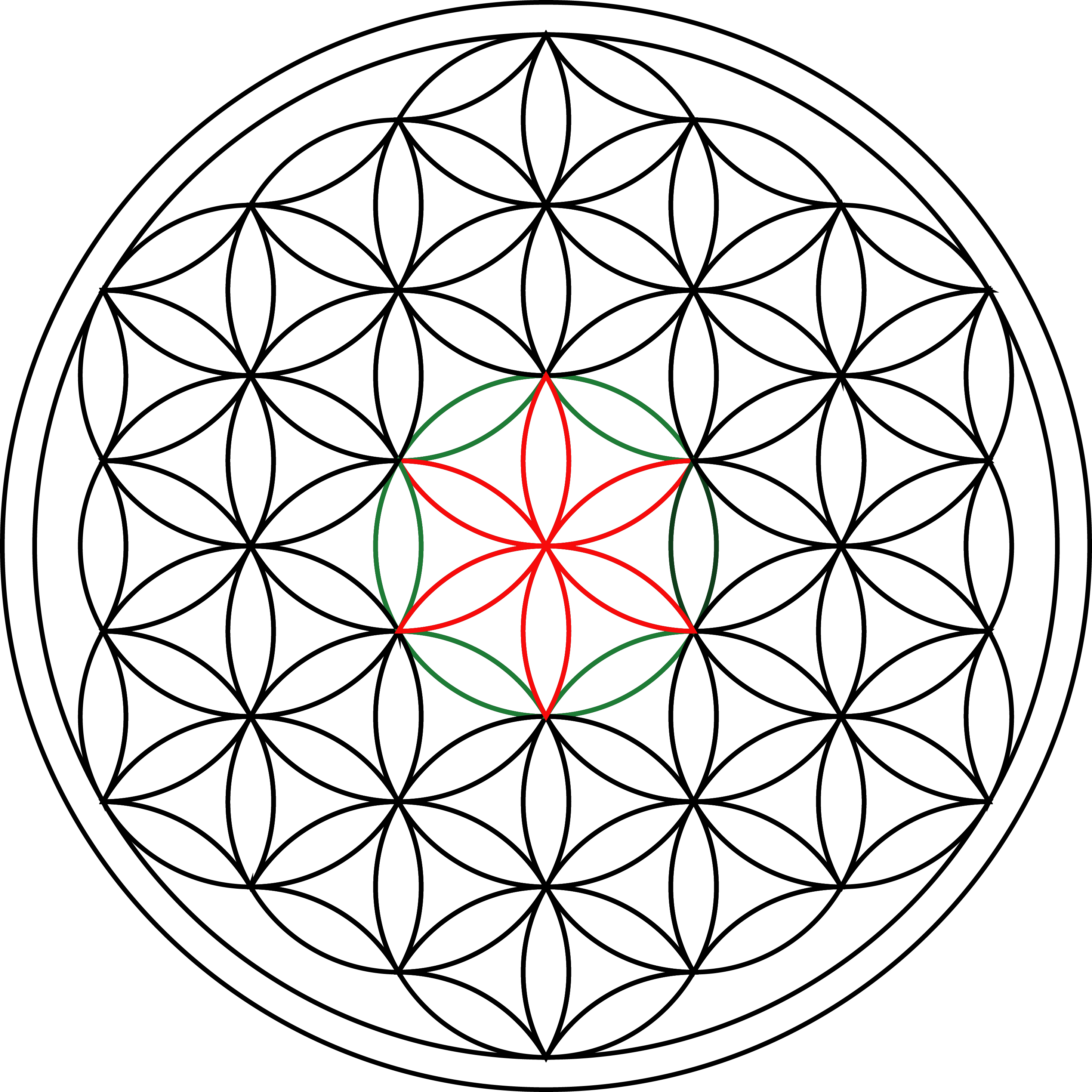 Sacred Geometry Lesson - Flor De La Vida Geometria Sagrada Pdf (2922x2922), Png Download