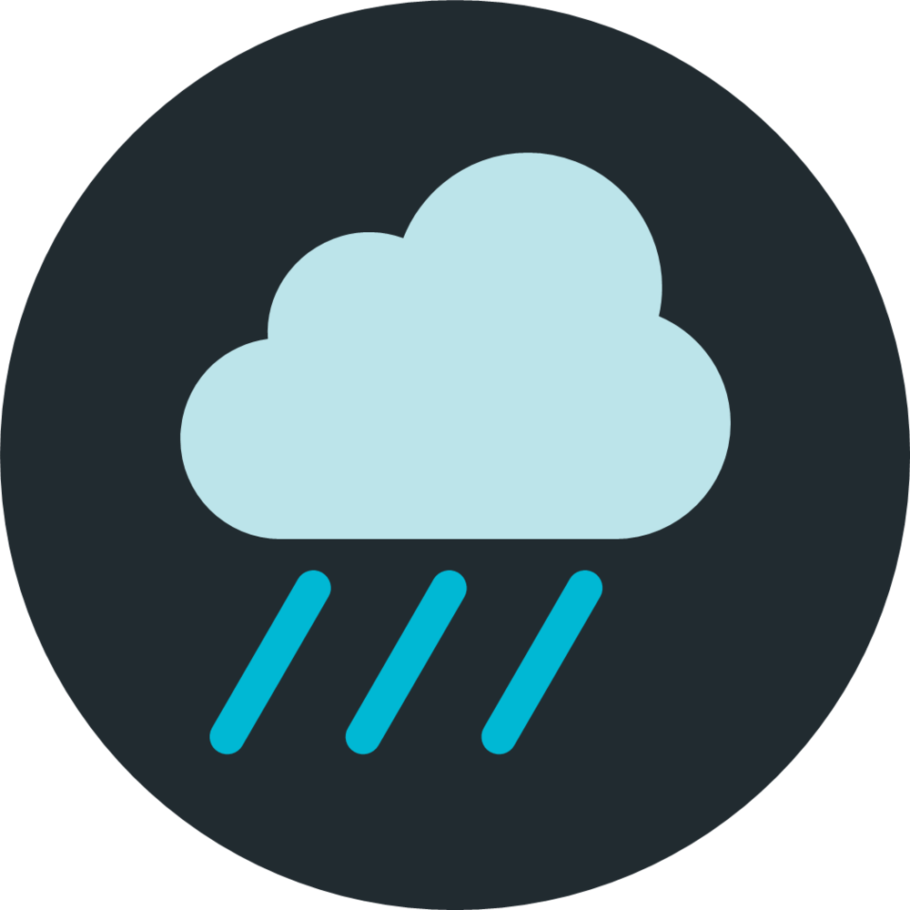 Wetweather - Circle (1000x1000), Png Download