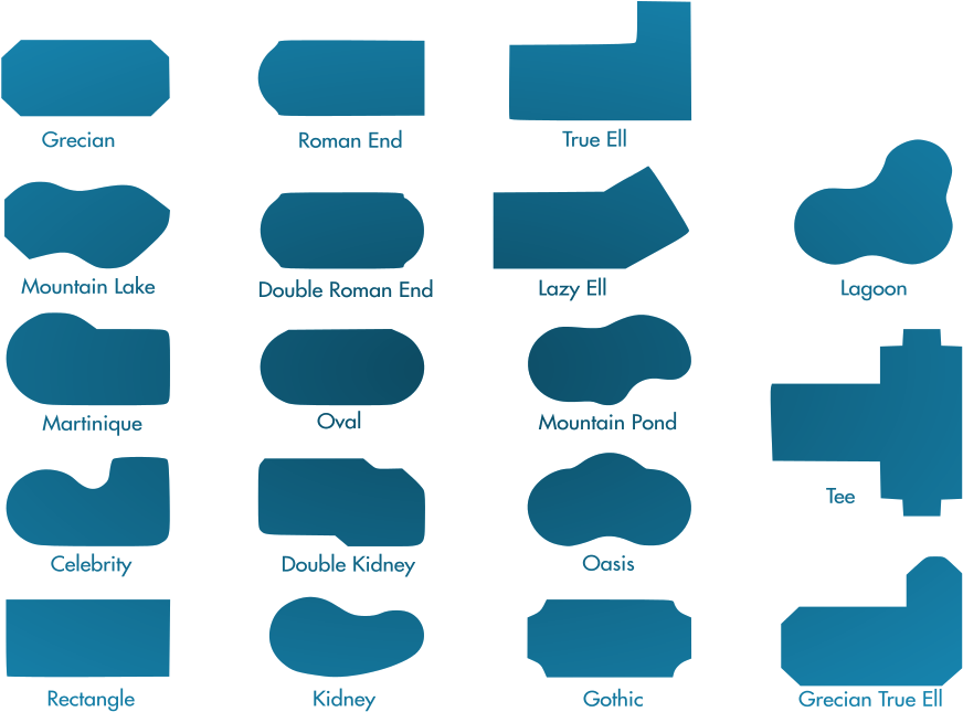 25 Terrific Inground Pools Shapes At Magazine Home - Swimming Pool (900x650), Png Download