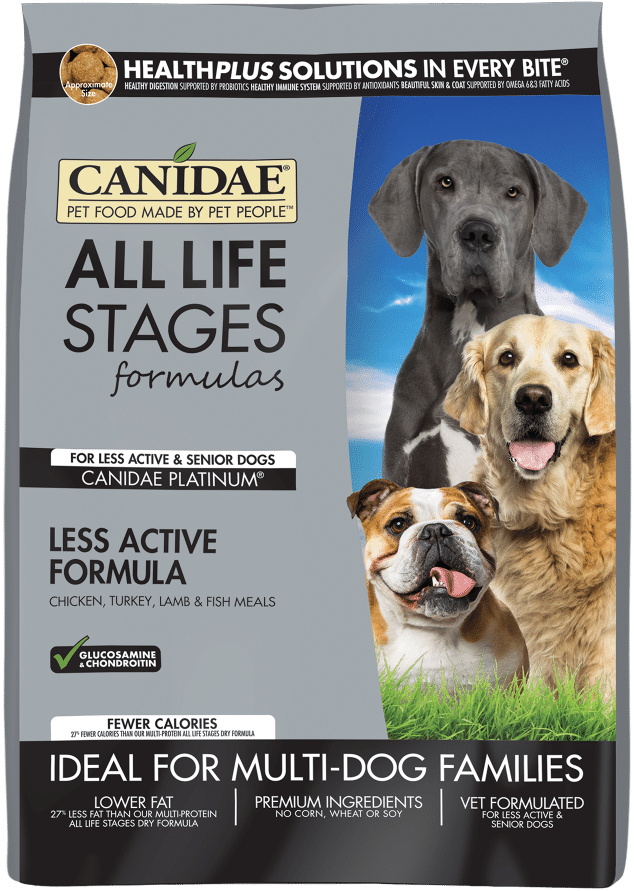 canidae platinum
